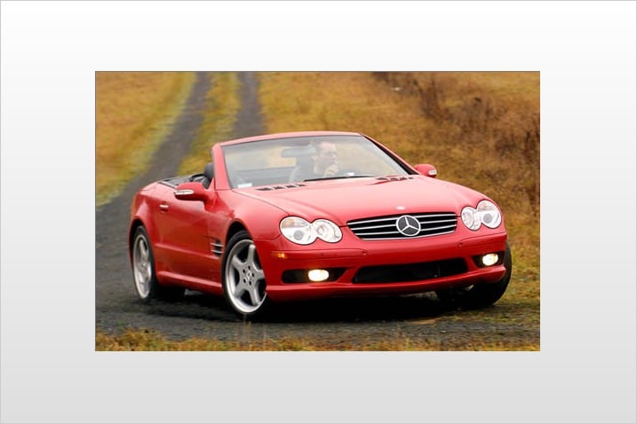 Top 10 Cars That Women Love Global Cars Brands