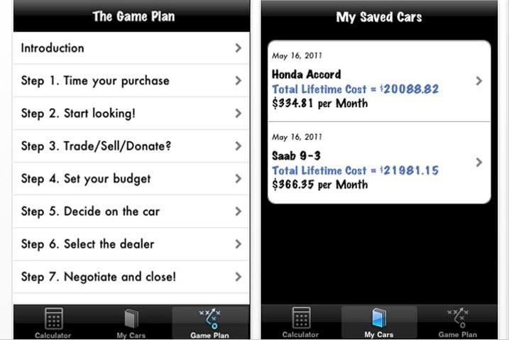 Automotive App Of The Week Car Negotiator Edmunds