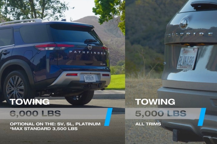 Kia Telluride vs. Nissan Pathfinder