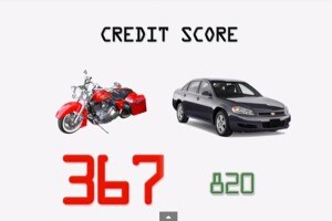 Ally Financial To Help Auto Customers With Free FICO ...