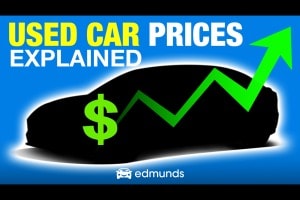 Everything You Need to Know About the Used Car Market in 2025