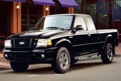 Chevrolet Blazer