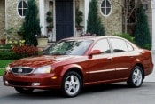 2006 Suzuki Verona