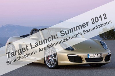 2017 Porsche Boxster True Cost To Own