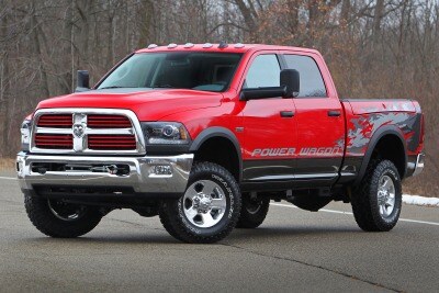 2015 Ram 2500