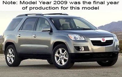 2009 Saturn Outlook