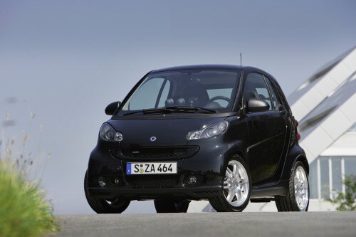 2008 Smart Fortwo Edmunds Road Test