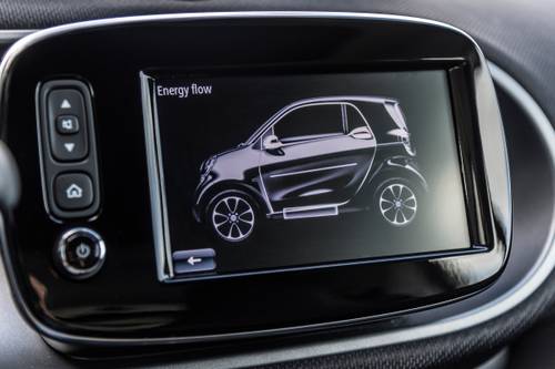 2019 smart EQ fortwo prime 2dr Hatchback Center Console