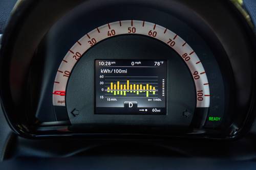 2019 smart EQ fortwo prime 2dr Hatchback Gauge Cluster