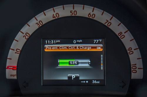 2019 smart EQ fortwo prime 2dr Hatchback Gauge Cluster