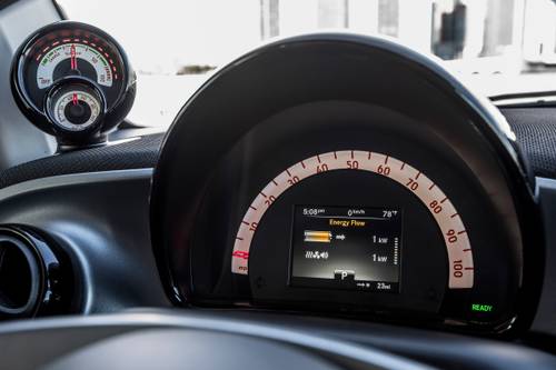 2019 smart EQ fortwo prime 2dr Hatchback Gauge Cluster