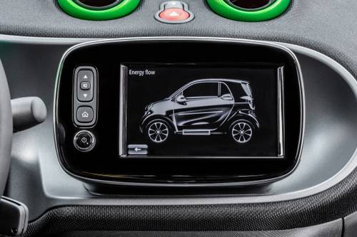 2019 smart EQ fortwo prime Convertible Center Console. European Model Shown.