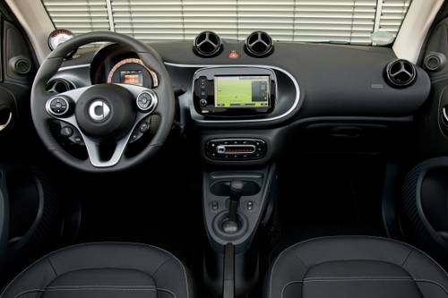 2019 smart EQ fortwo prime Convertible Dashboard. European Model Shown.