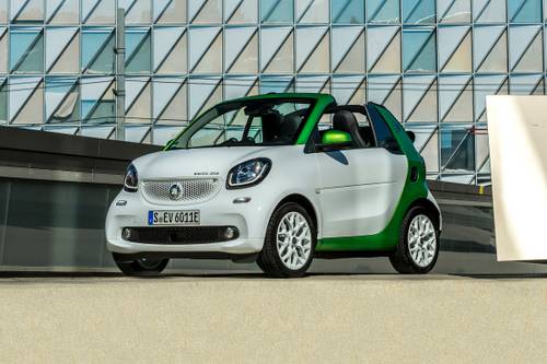 2019 smart EQ fortwo prime Convertible Exterior. European Model Shown.