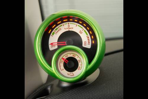 2019 smart EQ fortwo prime Convertible Gauge Cluster. European Model Shown.