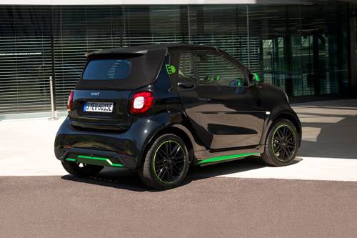 2019 smart EQ fortwo prime Convertible Exterior