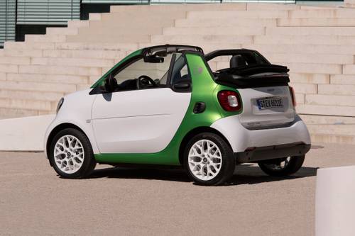 2019 smart EQ fortwo prime Convertible Exterior. European Model Shown.