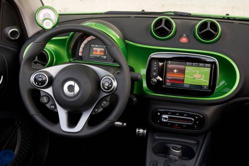 2019 smart EQ fortwo prime Convertible Steering Wheel Detail. European Model Shown.