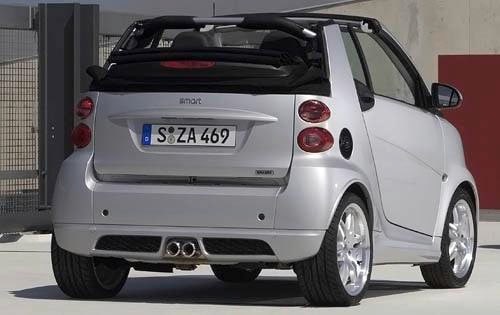 2009 smart fortwo BRABUS Convertible