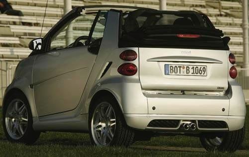 2009 smart fortwo BRABUS Convertible