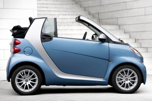 2012 smart fortwo Convertible Exterior