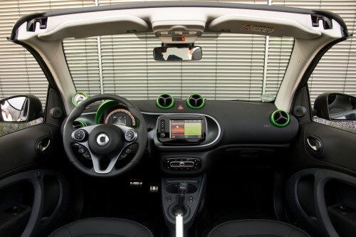 2017 smart fortwo electric drive prime Convertible Dashboard. European Model Shown.