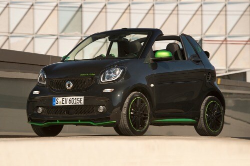 2017 smart fortwo electric drive prime Convertible Exterior European Model Shown.