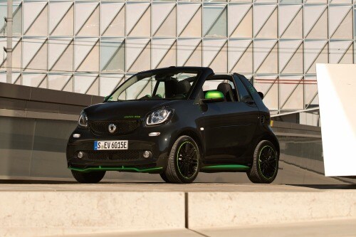 2017 smart fortwo electric drive prime Convertible Exterior European Model Shown.