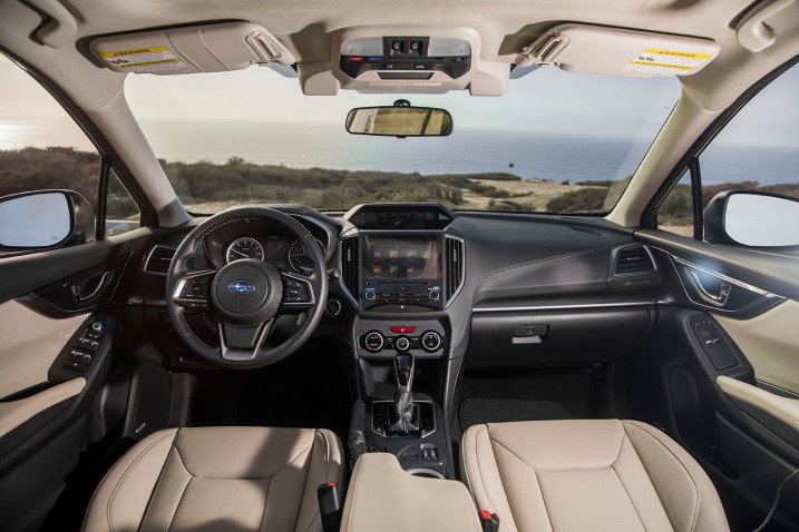 Best Awd Sedans For 2018 Top Rated All Wheel Drive 2018 Subaru Impreza Dash