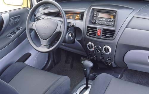 2002 Suzuki Aerio SX 4dr Wagon Auto