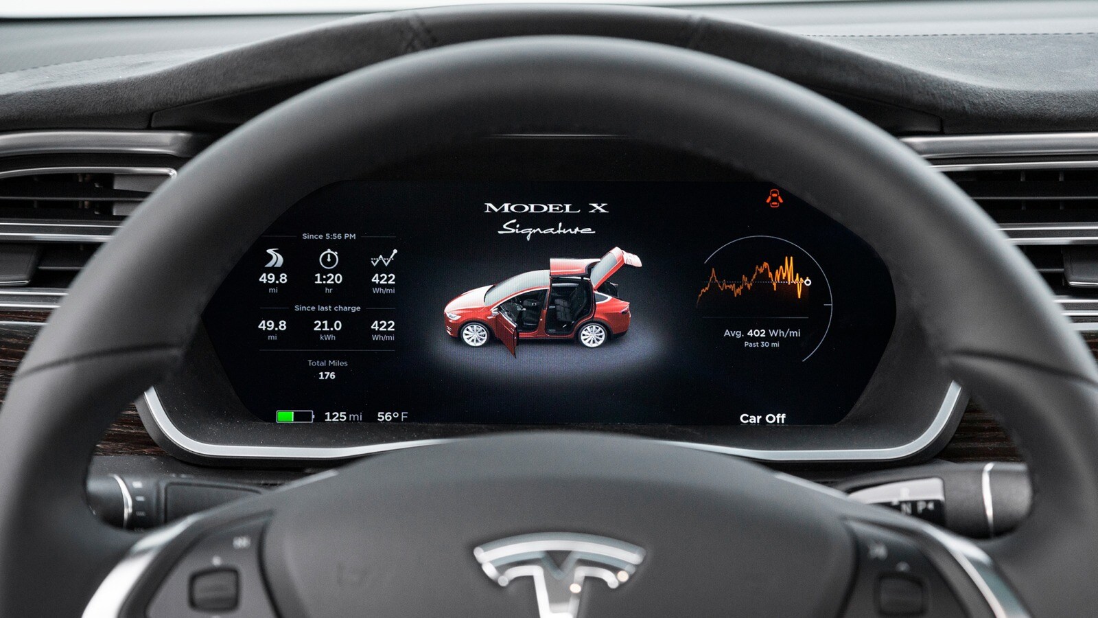 2017 Tesla Model X Review Ratings Edmunds