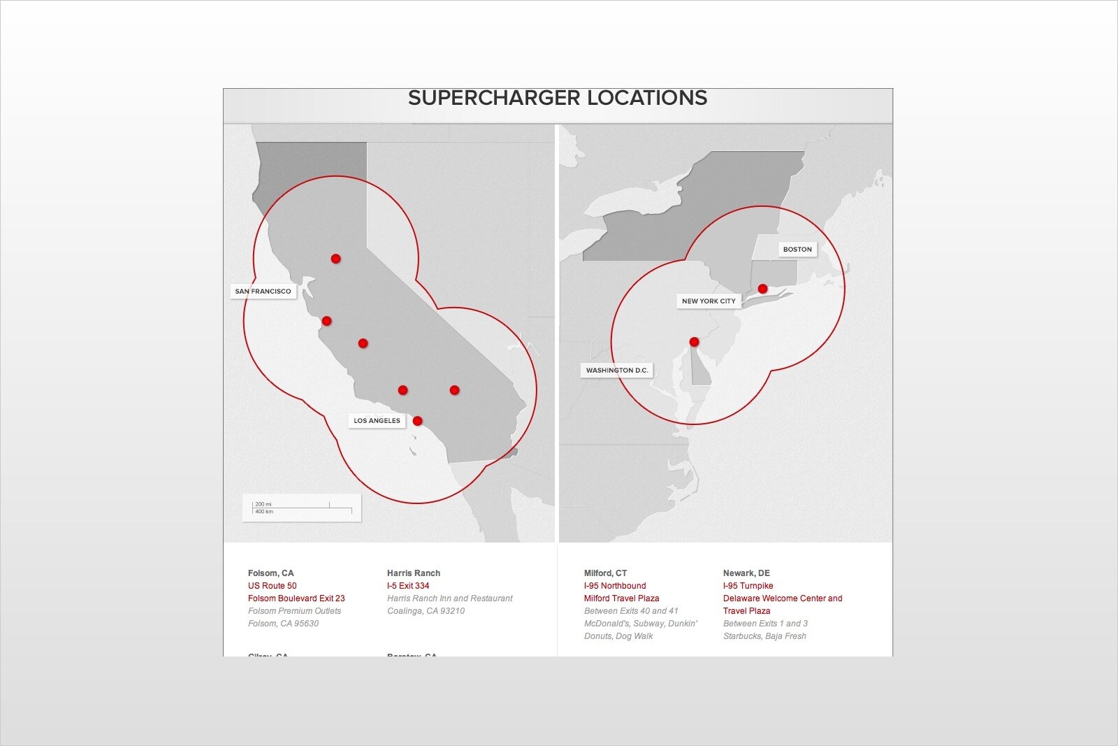 Tesla Supercharger Locations Expand to East Coast Edmunds