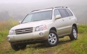 2002 Toyota Highlander Limited AWD 4dr SUV