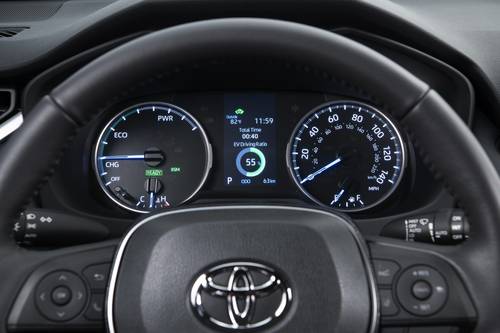 2025 Toyota RAV4 Hybrid SE 4dr SUV Gauge Cluster