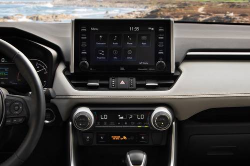 2022 Toyota RAV4 Limited 4dr SUV Center Console