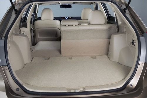 2012 Toyota Venza Wagon Cargo Area